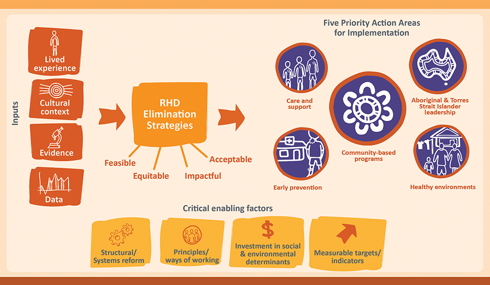 CHAPTER 4 - DIAGRAMS (Orange) 27.jpg